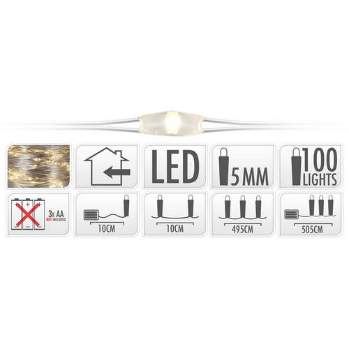 Informacje techniczne lampek LED.